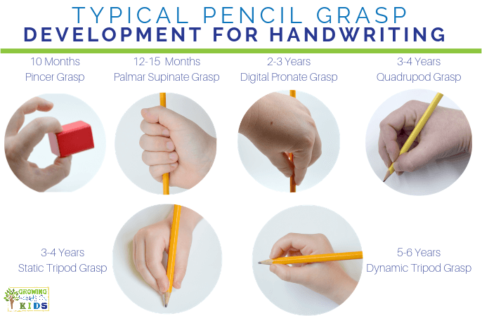 typical-pencil-grasp-development-for-handwriting-collage